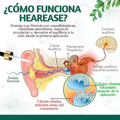 HearEase | Gotas Naturales para Tinnitus y Molestias de Oídos 👂🍃